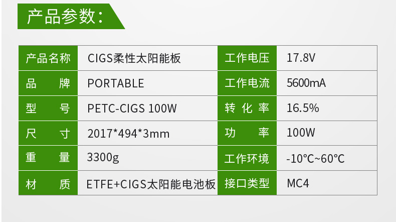 PETC-CIGS-100W詳情_03.jpg