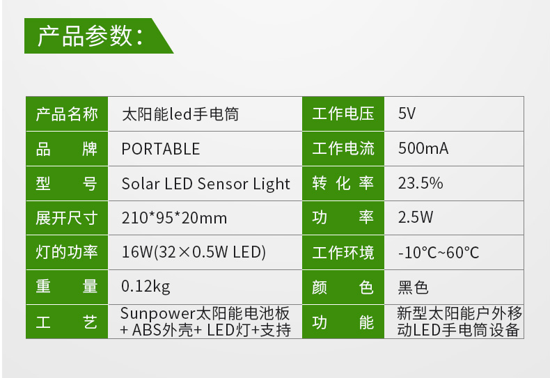 Solar-LED-Sensor-Light详情_03.jpg